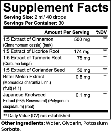 Ultra Normal Blood Sugar Drops